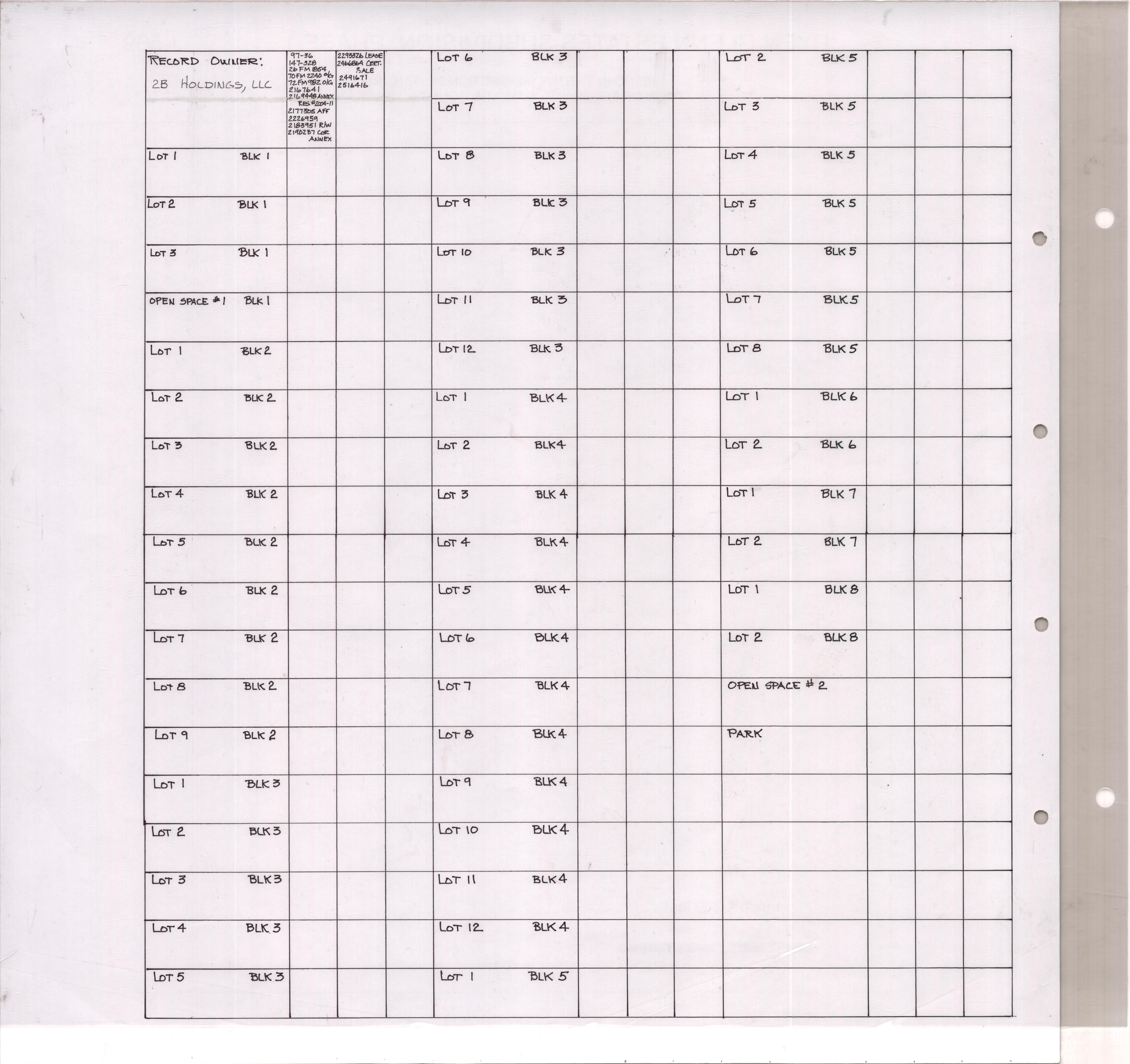 ftp.gallatin.mt.gov /PLAT BOOKS/NEW PAGES APRIL 2014/BELGRADE EZ/